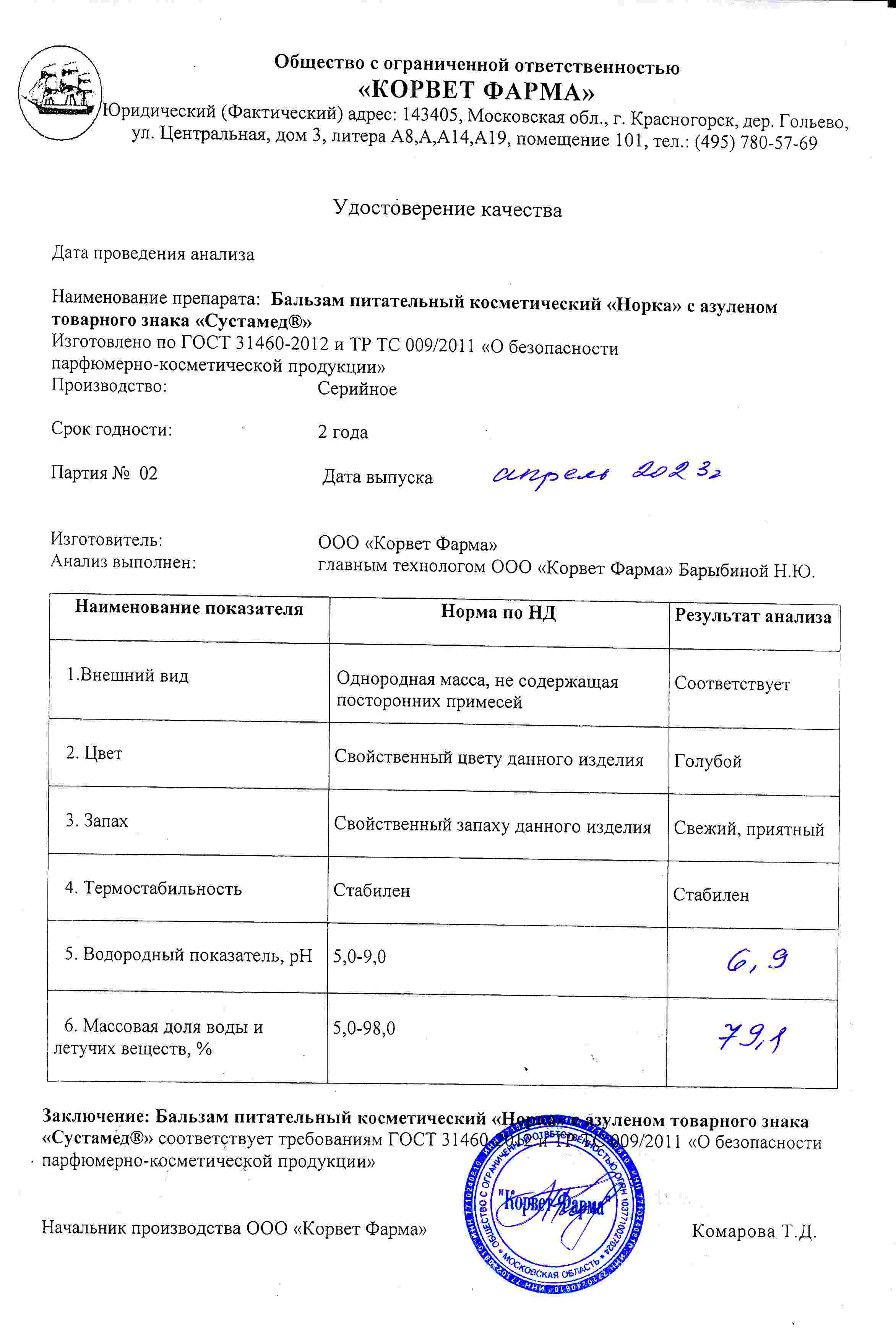 Паспорт №04202302